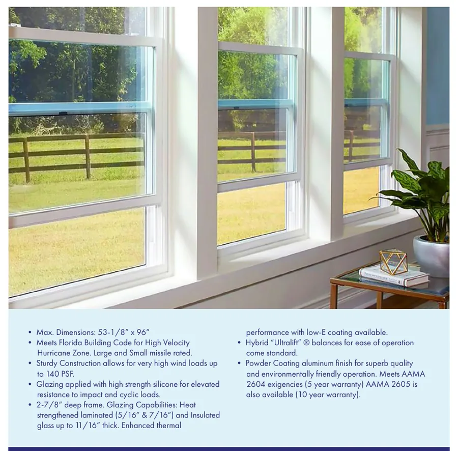 Mr. Glass MG-200 Single Hung Window β specifications